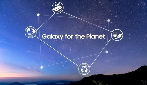 三星深切領悟環(huán)保的重要性,全力打造可回收環(huán)保材料