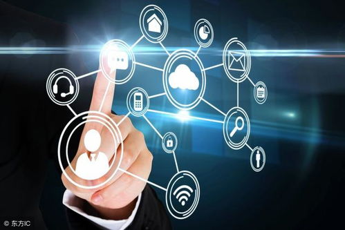 基于互聯(lián)網(wǎng)的電子商務也稱為現(xiàn)代電子商務