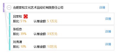 合肥榮和文化藝術(shù)品經(jīng)紀(jì)有限責(zé)任公司 文化藝術(shù)經(jīng)紀(jì)代理的卓越引領(lǐng)者