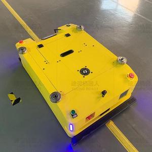 AGV小車控制系統 主流品牌與價格概覽